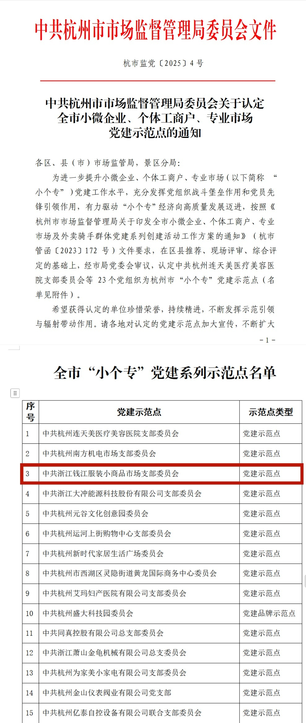 中共浙江钱江幼商品市场支部委员会获评党建示范点